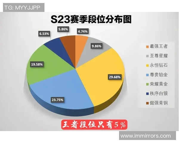 赛后分析：西安乒乓球队与杭州乒乓球队实力对比及比赛亮点总结